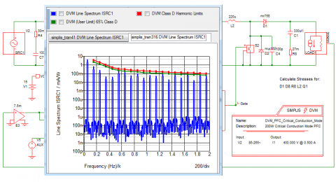Simulated spectral content of PFC input current compared with Class D Harmonic Limits as well as a User defined limit.
