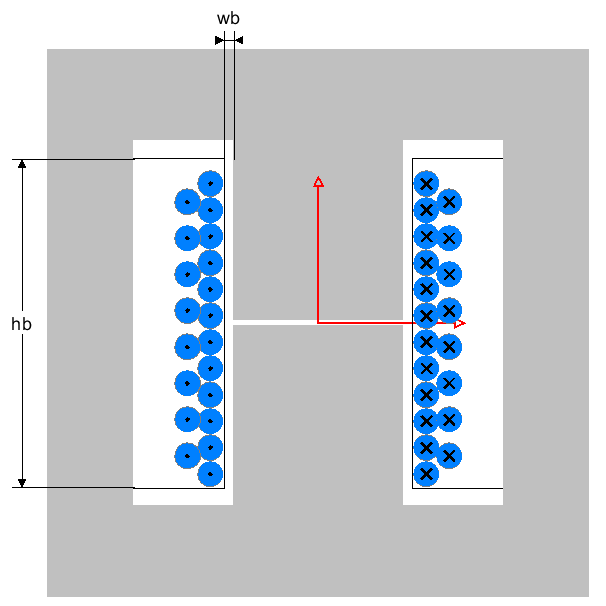 Magnetics Design Module | SIMPLIS